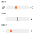 점수,기록,위치,상위