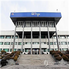 위원회,각종,회의