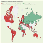 포인트,미국,리더십,지지율,글로벌,하락