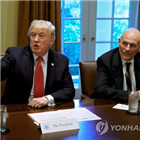 기대,트럼프,첫해