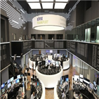 지수,중국,강세,파운드화