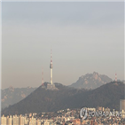 미세먼지,수도권,농도,수준,지역