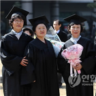 고등교육,이수율,포인트,한국,비율