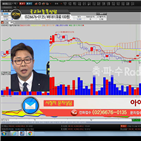 국민주식고충처리반