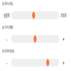 점수,기록,위치,상위