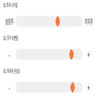 점수,기록,위치,아비코전자,상위