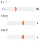 점수,기록,위치,상위,코오롱머티리얼