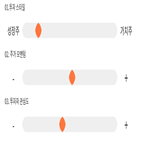 점수,기록,위치,세화피앤씨,상위