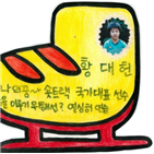 황대헌,선수,월드컵,국가대표,남자