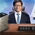 판사,대한,활동,법원,회원,법원행정처,추가조사위,조사,방안