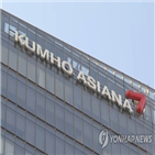 계열사,현장조사,공정위,금호아시아나그룹