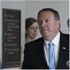 능력,국장,북한