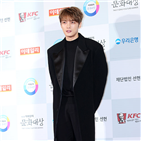 김재중