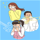 서울시,미세먼지,포럼,대기질,전문가,중국