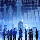 주식,순매수,강세,코스피,회복