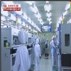 기업,국내,최근,환율