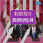 트럼프,문제,경제,합의,셧다운,미국,취임,부탁