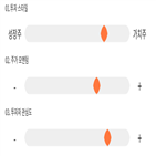 점수,기록,위치,상위,투자증권