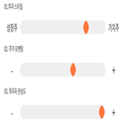 점수,기록,위치,상위,금융