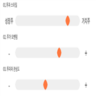 점수,기록,위치,상위