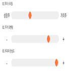 점수,기록,위치,솔루션즈,상위