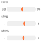 점수,기록,위치,상위,종목