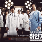 하얀거탑,방송,시청률