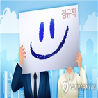 근로자,비정규직,전환,기간제