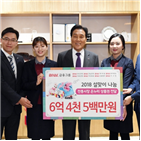 전통시장,지역,상품권,명절