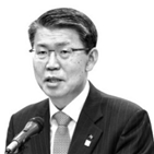 지원,국민,구조조정,행장,측면,생각,매각