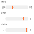 점수,기록,위치,코오롱머티리얼,상위