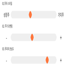 점수,기록,위치,상위,종목