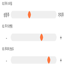 점수,기록,위치,상위