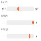 점수,기록,위치,상위