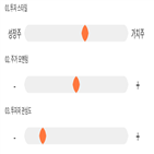 점수,기록,위치,상위,종목