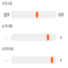 점수,기록,위치,키움증권,상위