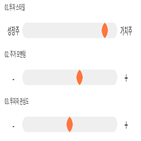 점수,기록,위치,태광산업,상위