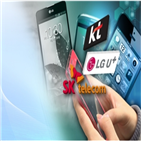 과징금,이동통신,부과