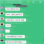 가상화폐,투자자,정보,코인,열풍,카카오,널뛰기,일부