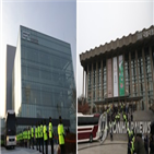 예술단,관련,통일부