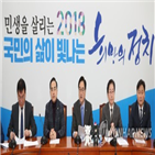 개헌,민주당,진행,대상,여론조사,대한,입장,의원,개헌안,당론