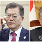 대통령,우즈베키스탄,방안,양국,협력,발전