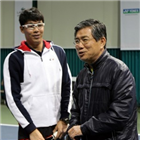 페더러,경기,상대,정현,백핸드