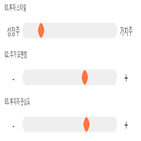 점수,기록,위치,상위