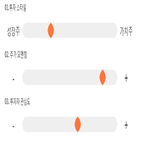 점수,기록,위치,상위