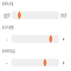 점수,기록,위치,세화피앤씨,상위