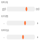 점수,기록,위치,상위,최근