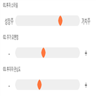 점수,기록,위치,상위