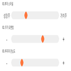 점수,기록,위치,상위