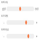 점수,기록,위치,상위,종목